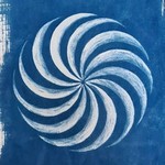 @theartofprocess