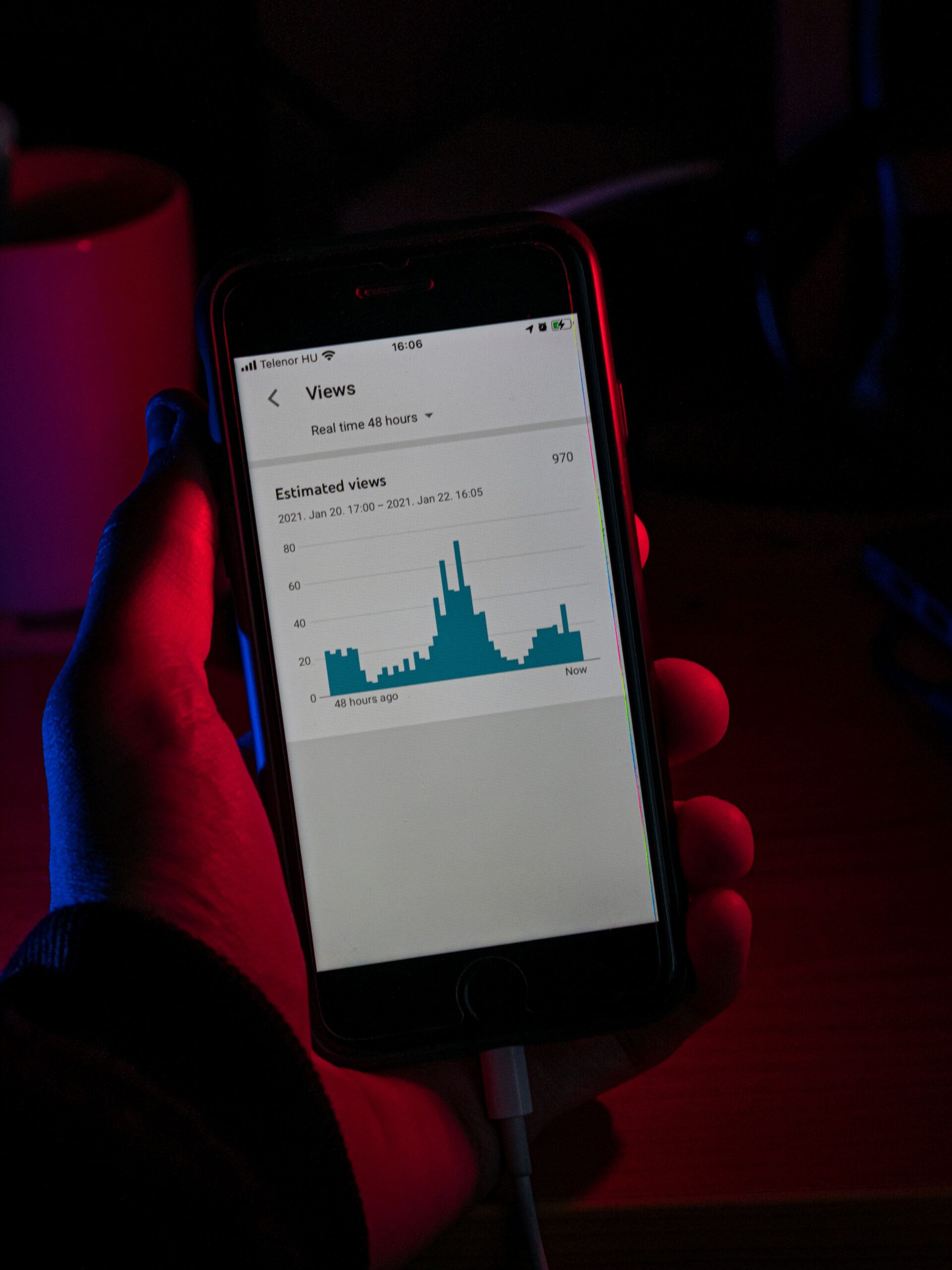 Instagram reach and impressions analytics chart displayed on a smartphone