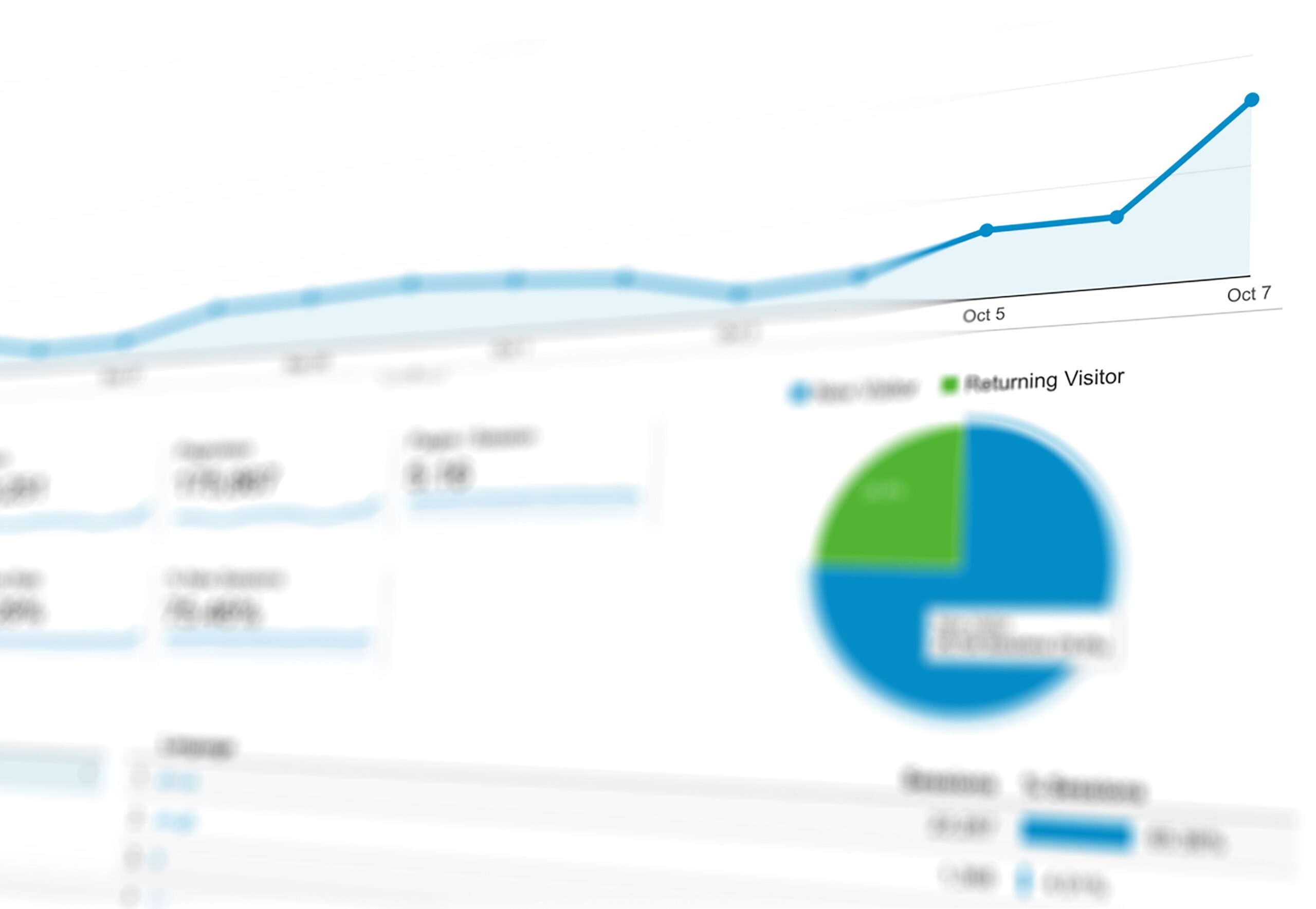 Analytics dashboard showing a growth trend chart and audience breakdown