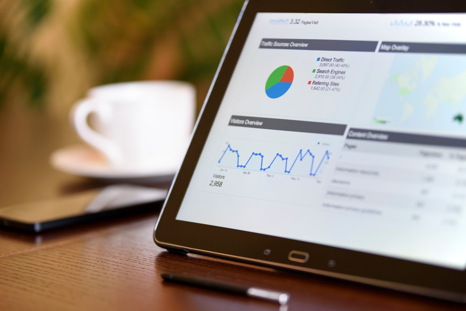 A tablet displaying a website traffic and visitors analytics dashboard with a pie chart and line graph, next to a coffee cup and pen on a desk.