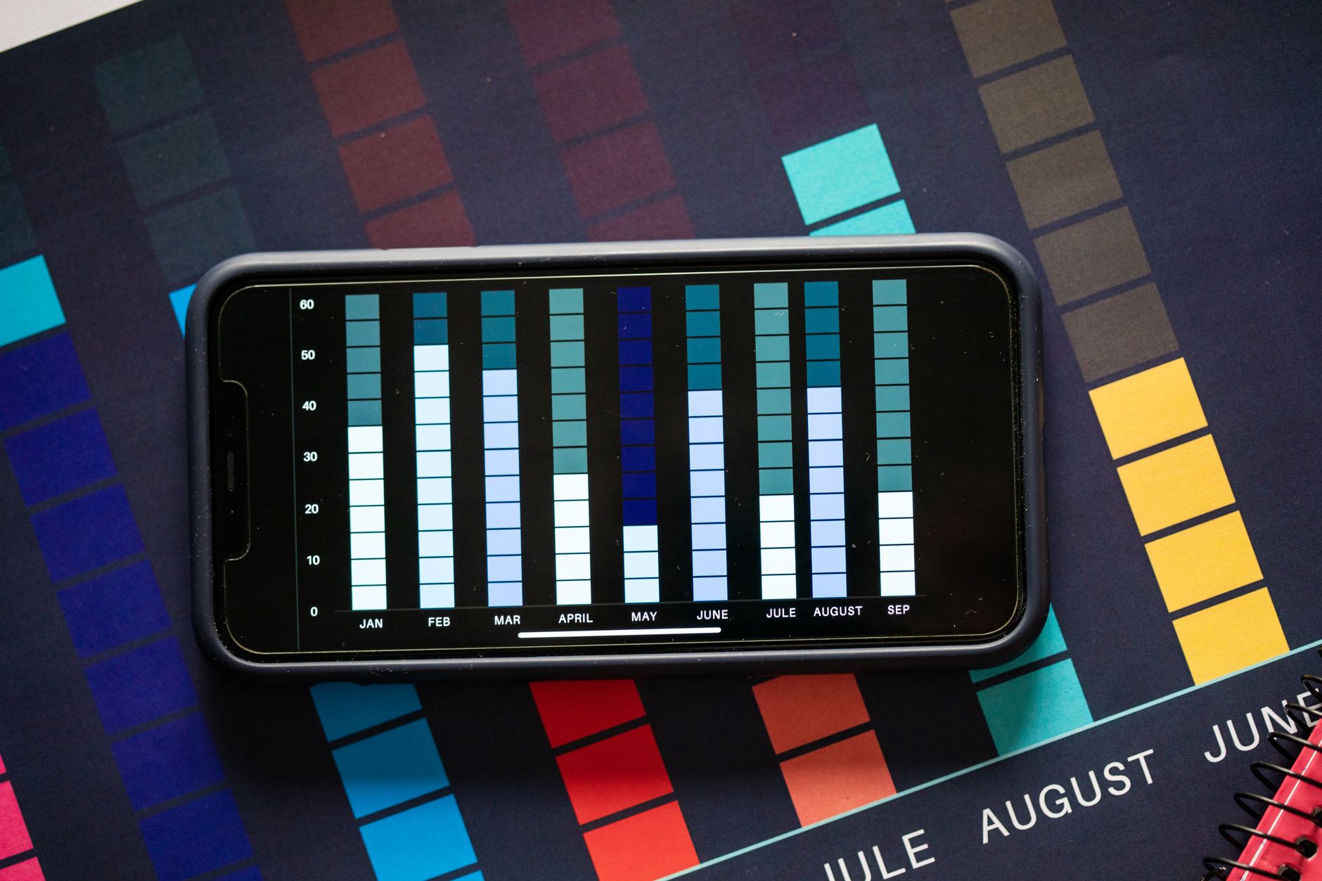 Smartphone lying flat displaying a colorful monthly bar chart of analytics data.