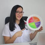 nutrigabrielare