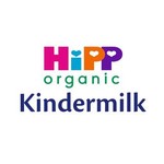 hipp.ph